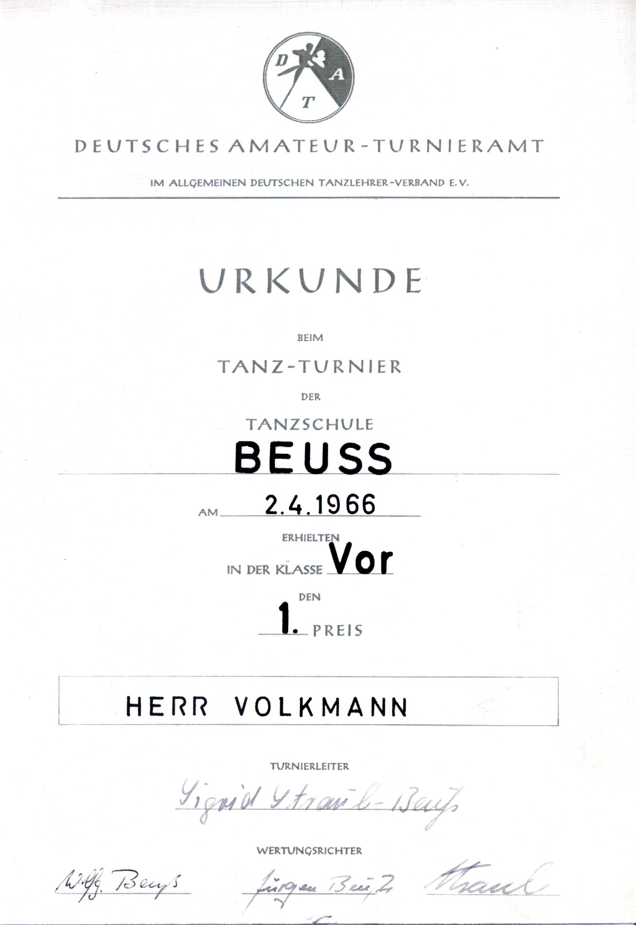 Beuss 1966 Beuss 1966